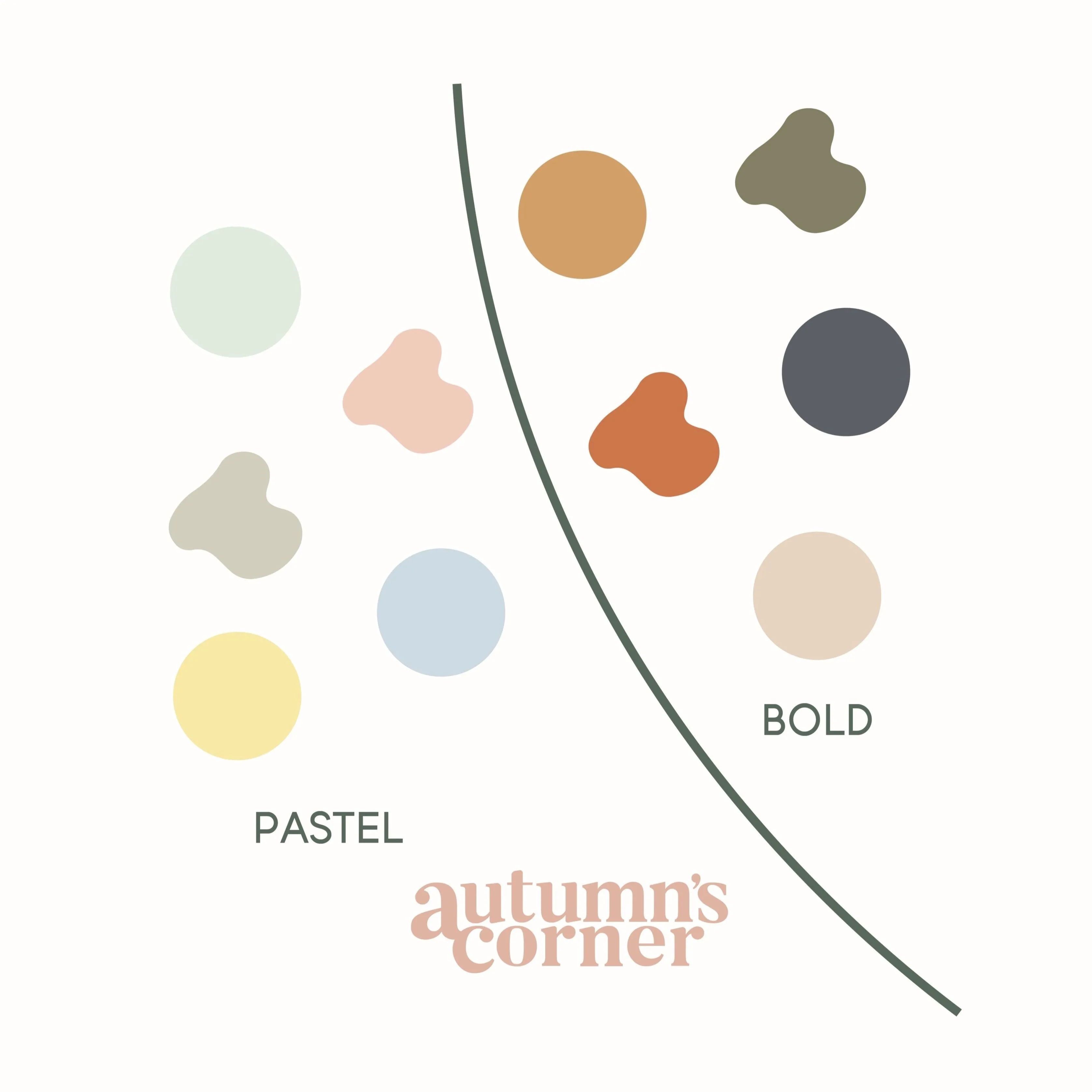 Autumns Corner - Look What I Made Magnetic Display Bar