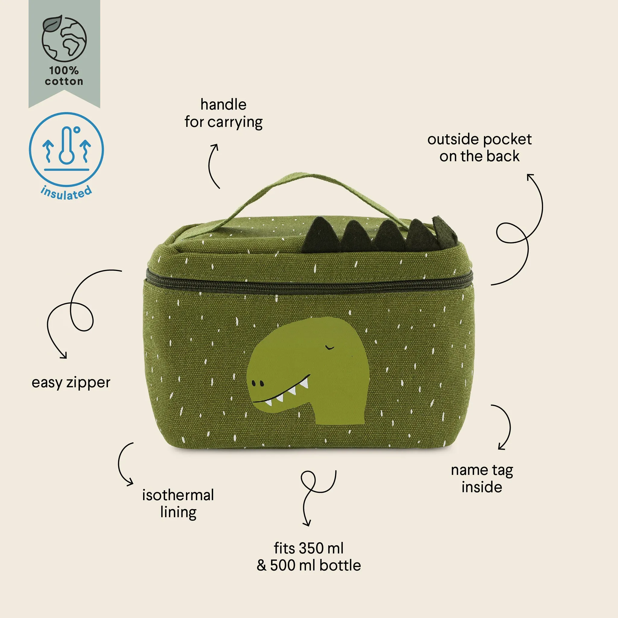 Trixie Thermal Lunch Bag - Mr. Dino